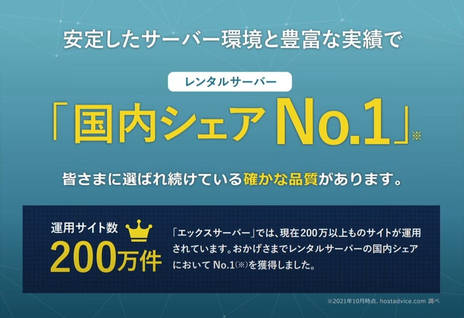 hostadvice.com調べ2021年10月時点
