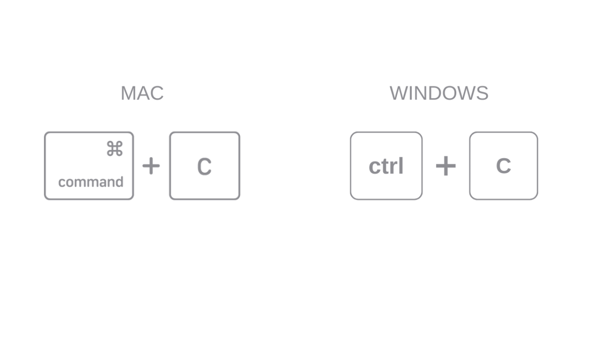 ショートコードをコピーします。windowsは「ctrl + c」。Macは「command + C」。スマホは長押しでコピーを選ぶ。
