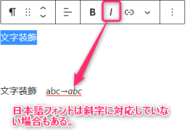 斜字は日本語フォントに対応していない場合もある