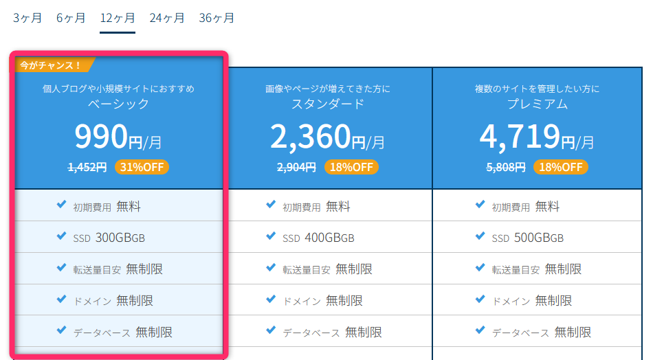 12ヶ月契約でも、1ヶ月あたり990円に割引されるのでチャンスですね。