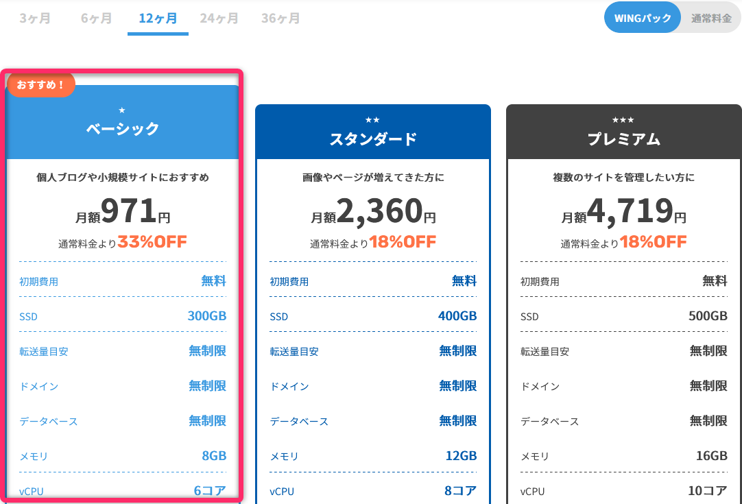 12ヶ月契約でも、1ヶ月あたり971円に割引されるのでチャンスですね。
