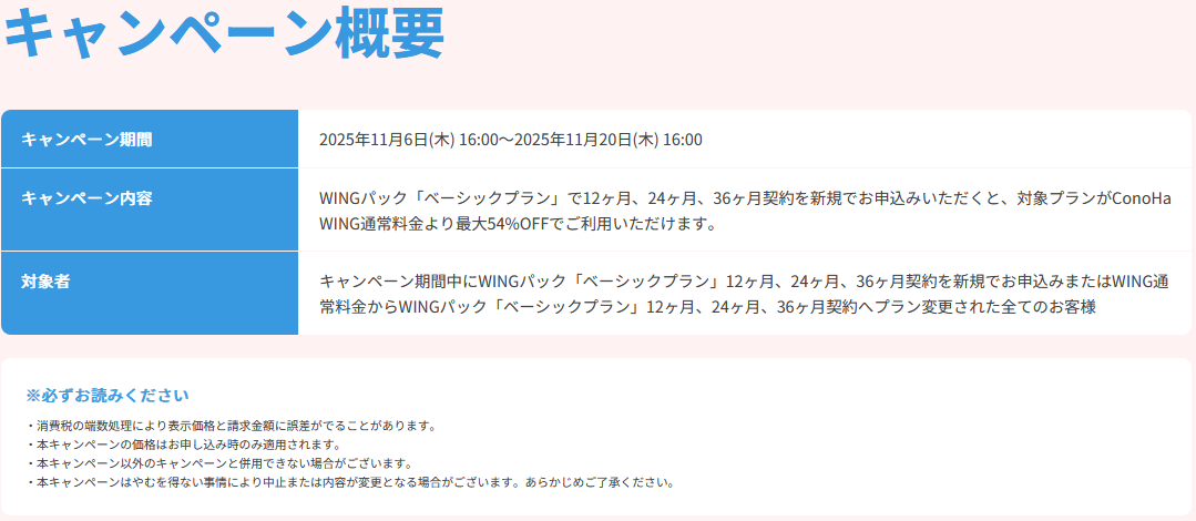 キャンペーン概要