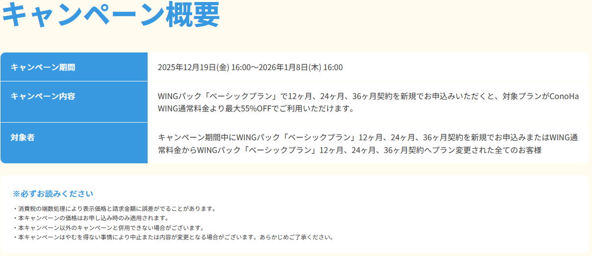 キャンペーン概要