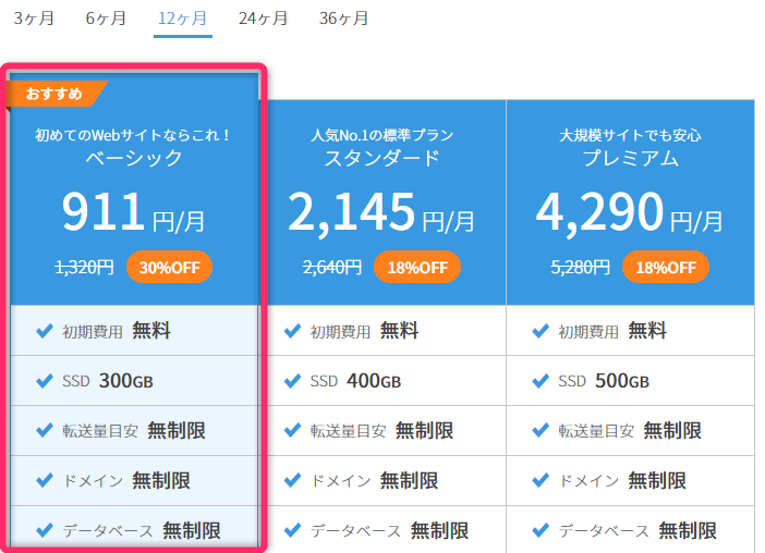 ConoHa WINGの料金が最大62%OFFになるキャンペーン実施中!