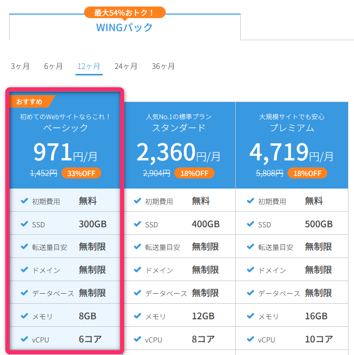 12ヶ月契約で、月々971円になるから、1日あたり31円ほどでブログ運営ができますね。