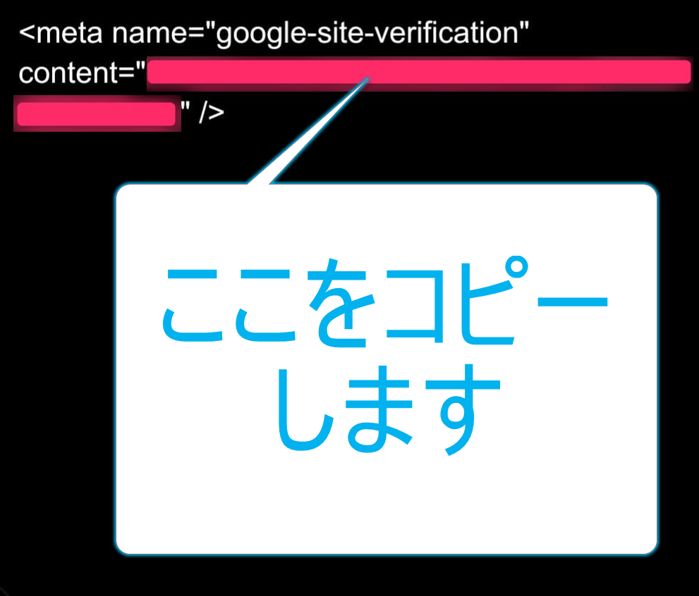 サイト認証ID