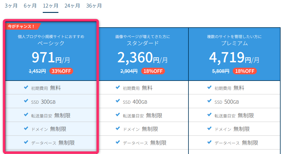 ※12ヶ月契約の割引キャンペーン