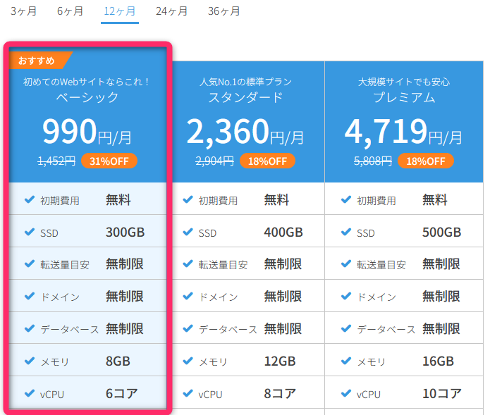 12ヶ月契約の割引キャンペーン